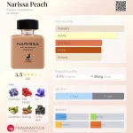 عطر ناريسا پيچ زنانه الحمبرا - Image 2